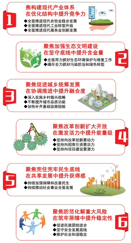 屏幕截图 2023-01-19 150452.png